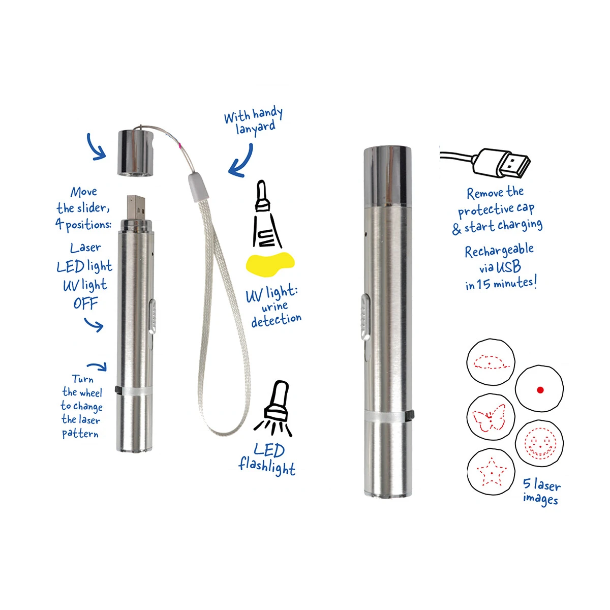 LED-Laserpointer Und UV-Licht (Urinerkennung) 2 LED-Laserpointer Und UV-Licht (Urinerkennung) – Bild 2