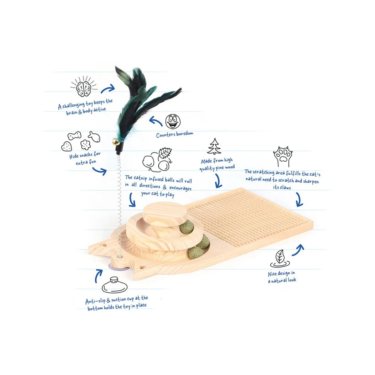 Play ’n Scratch Cat Toy 40 X 19 X 8 Cm 3 Play ’n Scratch Cat Toy 40 X 19 X 8 Cm – Bild 3